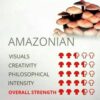 AMAZONIAN SHROOM