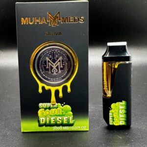 MUHA MEDS
