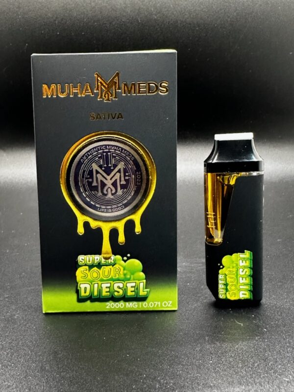 MUHA MEDS